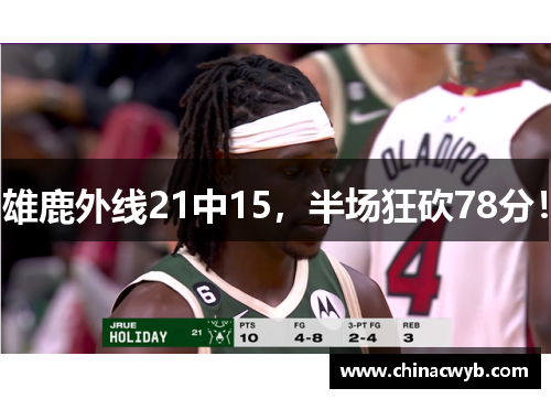 雄鹿外线21中15，半场狂砍78分！